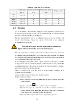 Предварительный просмотр 74 страницы Nahita 2624/2 User Manual