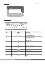 Preview for 3 page of Nahita 5144 Series Manual