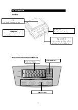 Preview for 17 page of Nahita 5162 Series Manual