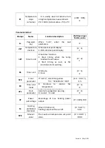 Предварительный просмотр 7 страницы Nahita 601/12 User Manual