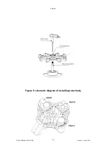 Предварительный просмотр 17 страницы Nahita GLC001 Operation And Maintenance Manual