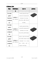 Предварительный просмотр 15 страницы Nahita LGB004 Manual