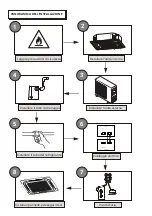 Preview for 4 page of Naicon DILOC CASSETTE Series Installation Manual