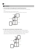 Preview for 16 page of Naicon DILOC CASSETTE Series Installation Manual