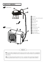 Preview for 31 page of Naicon DILOC CASSETTE Series Installation Manual