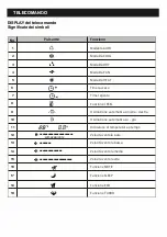 Preview for 39 page of Naicon DILOC CASSETTE Series Installation Manual