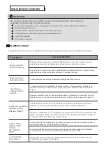 Предварительный просмотр 50 страницы Naicon DILOC CASSETTE Series Installation Manual