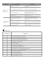 Предварительный просмотр 52 страницы Naicon DILOC CASSETTE Series Installation Manual