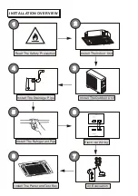 Preview for 63 page of Naicon DILOC CASSETTE Series Installation Manual