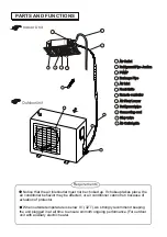 Preview for 90 page of Naicon DILOC CASSETTE Series Installation Manual