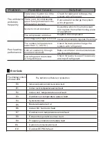 Preview for 111 page of Naicon DILOC CASSETTE Series Installation Manual