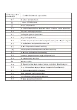 Preview for 112 page of Naicon DILOC CASSETTE Series Installation Manual