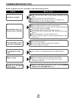 Preview for 13 page of Naicon Diloc D.18TU User Manual