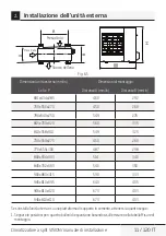 Preview for 11 page of Naicon DILOC D.VISION109 Installation Manual