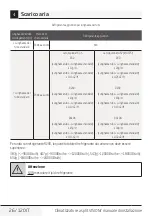 Preview for 26 page of Naicon DILOC D.VISION109 Installation Manual