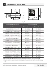 Preview for 51 page of Naicon DILOC D.VISION109 Installation Manual