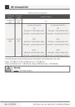 Preview for 66 page of Naicon DILOC VISION Series Installation Manual