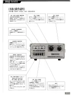 Предварительный просмотр 8 страницы Naigai NAG-144XL Instructions Manual