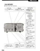 Предварительный просмотр 9 страницы Naigai NAG-144XL Instructions Manual