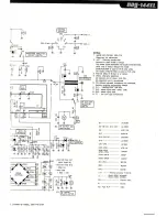 Предварительный просмотр 17 страницы Naigai NAG-144XL Instructions Manual