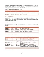 Preview for 31 page of Naigon Electronic Spark Color SC2-R3 Setup Manual