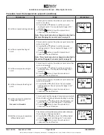 Предварительный просмотр 16 страницы Nailor BAC-8001-36 Installation And Operation Manual