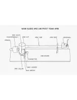 NAIM ARO Manual preview