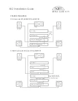 NAIM AV2 Installation Manual preview