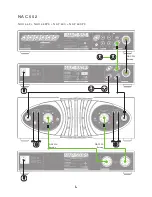 Предварительный просмотр 7 страницы NAIM DAC-V1 Connection Manual