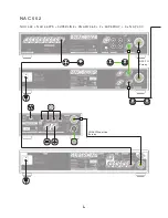 Предварительный просмотр 8 страницы NAIM DAC-V1 Connection Manual