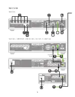 Предварительный просмотр 10 страницы NAIM DAC-V1 Connection Manual