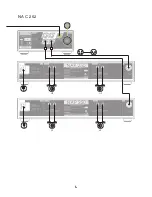 Предварительный просмотр 11 страницы NAIM DAC-V1 Connection Manual