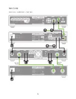 Предварительный просмотр 12 страницы NAIM DAC-V1 Connection Manual