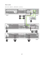 Предварительный просмотр 15 страницы NAIM DAC-V1 Connection Manual