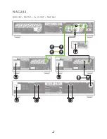 Предварительный просмотр 16 страницы NAIM DAC-V1 Connection Manual