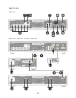 Предварительный просмотр 18 страницы NAIM DAC-V1 Connection Manual