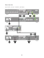 Предварительный просмотр 21 страницы NAIM DAC-V1 Connection Manual