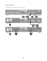 Предварительный просмотр 22 страницы NAIM DAC-V1 Connection Manual