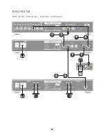 Предварительный просмотр 23 страницы NAIM DAC-V1 Connection Manual