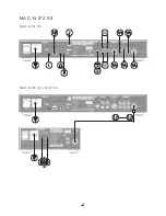 Предварительный просмотр 27 страницы NAIM DAC-V1 Connection Manual