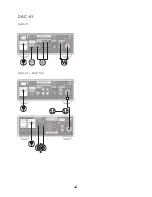 Предварительный просмотр 28 страницы NAIM DAC-V1 Connection Manual