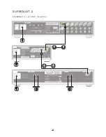 Предварительный просмотр 31 страницы NAIM DAC-V1 Connection Manual