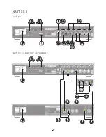 Предварительный просмотр 32 страницы NAIM DAC-V1 Connection Manual