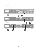 Предварительный просмотр 33 страницы NAIM DAC-V1 Connection Manual