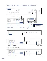 Предварительный просмотр 9 страницы NAIM FLATCAP 2 Manual