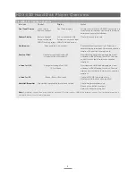 Preview for 5 page of NAIM HDX-SSD - Reference Manual