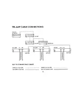 Предварительный просмотр 19 страницы NAIM HI-CAP Installation Instructions Manual