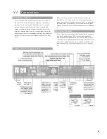 Предварительный просмотр 7 страницы NAIM N-VI Manual