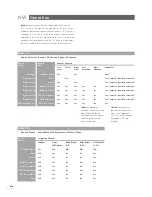 Предварительный просмотр 20 страницы NAIM N-VI Manual