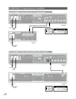 Предварительный просмотр 22 страницы NAIM NA-IT 5I - AMPLIFIER Manual